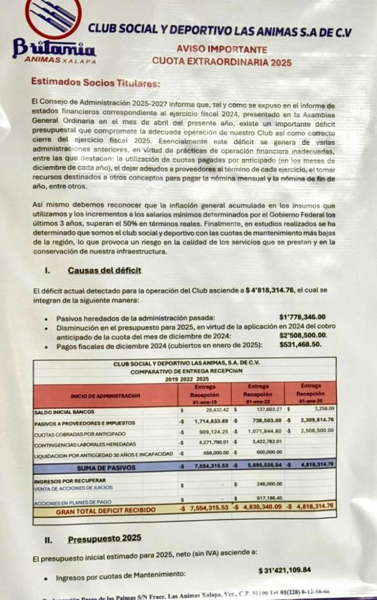 Exponen presunto desfalco de 7.5 mdp a Club Britania de Xalapa