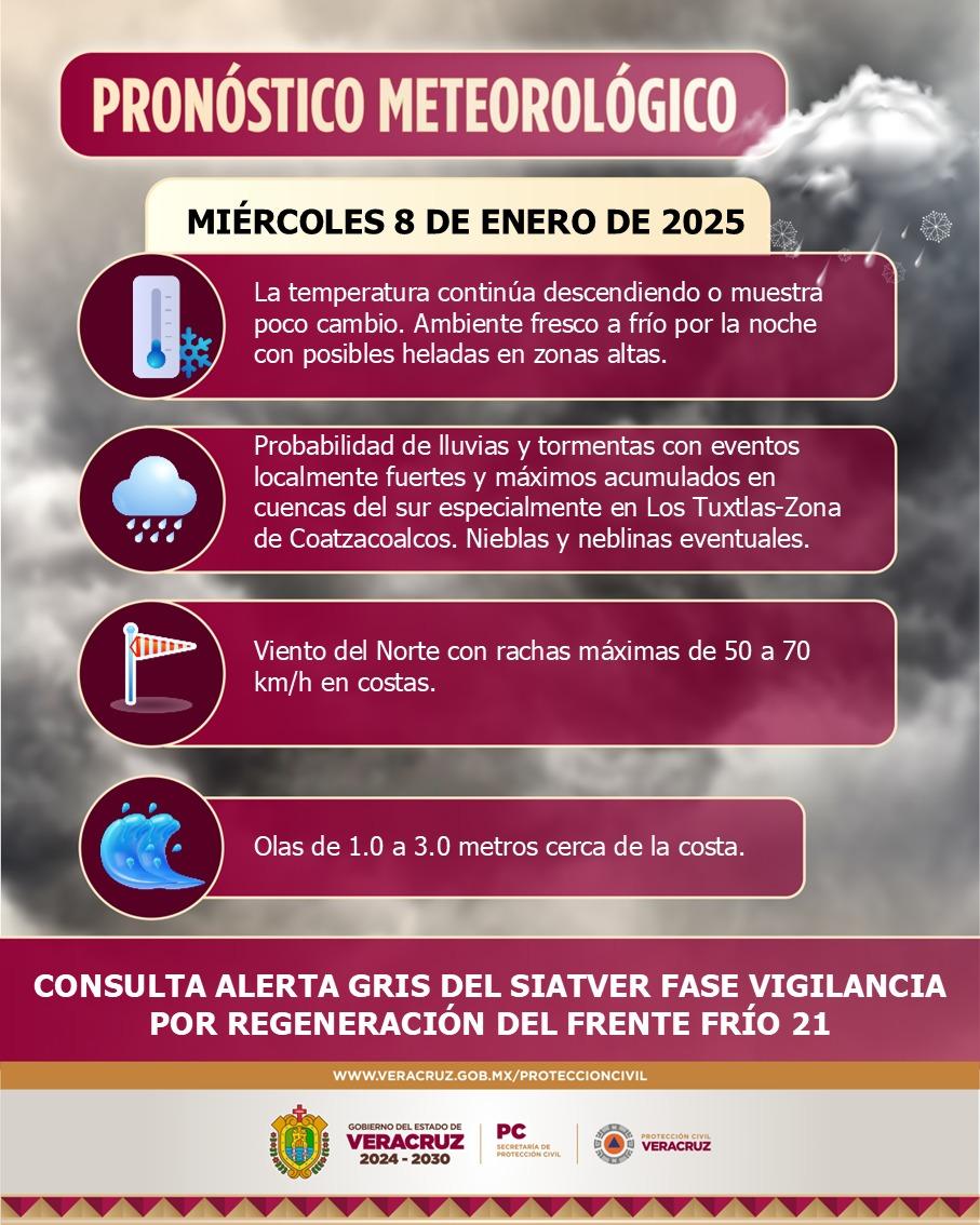 Se alarga Frente Frío 21 en Veracruz, seguirán bajas temperaturas