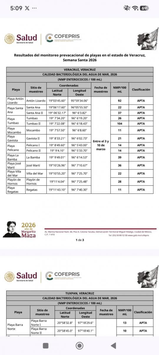 Estas playas de Veracruz son aptas para las vacaciones según Cofepris