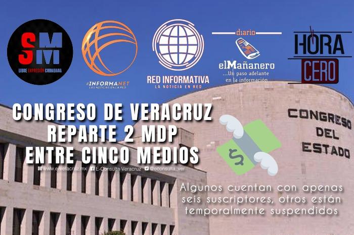 Congreso de Veracruz paga miles de pesos a medio con 6 suscriptores