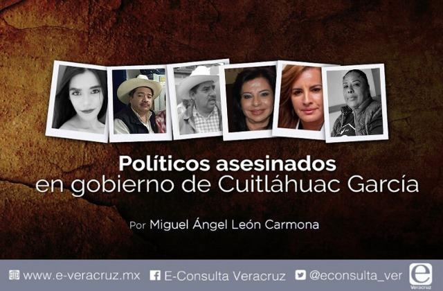 Suman 24 políticos asesinados en el gobierno de Cuitláhuac