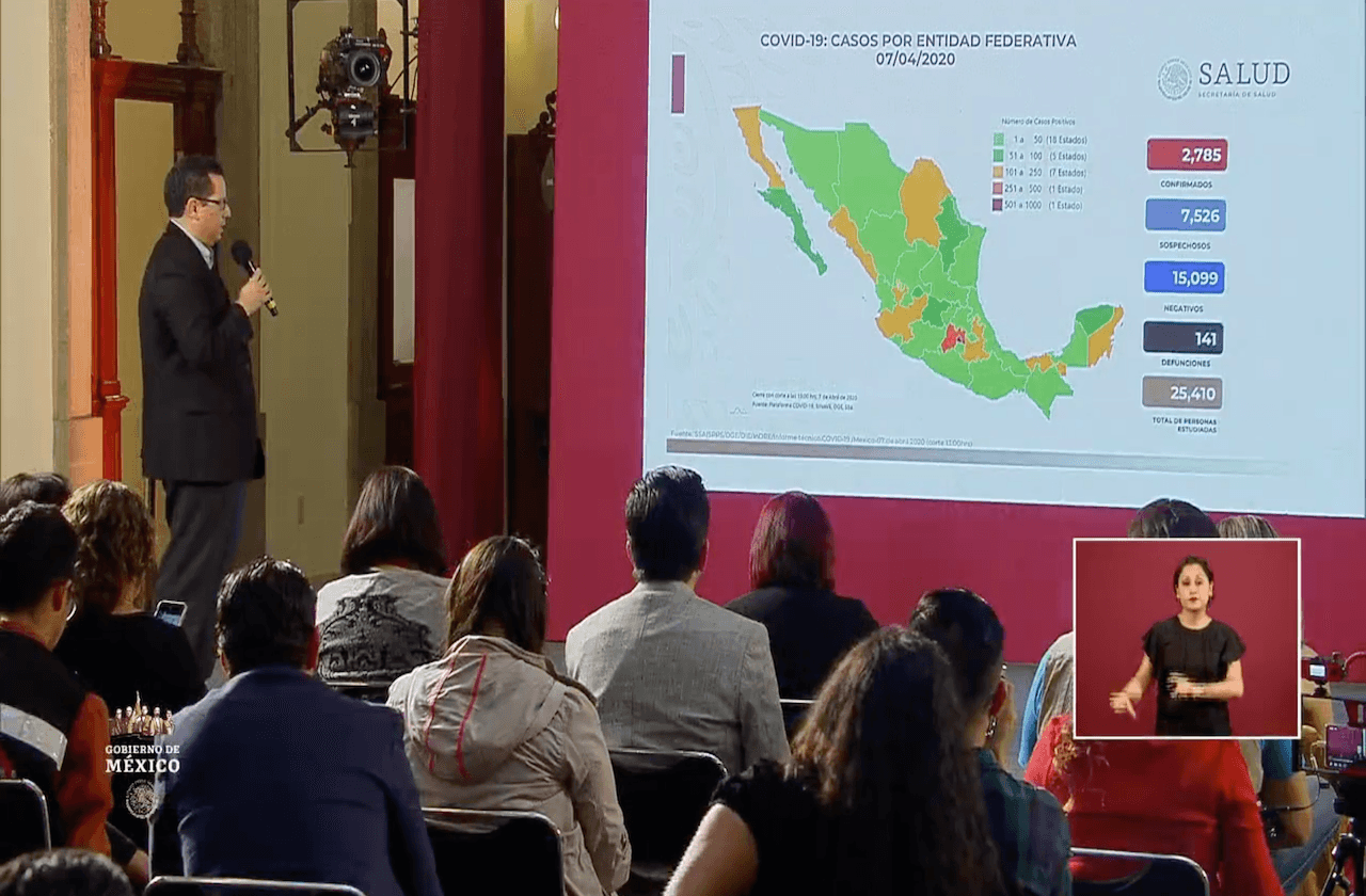Salud confirma 141 muertes por coronavirus en México