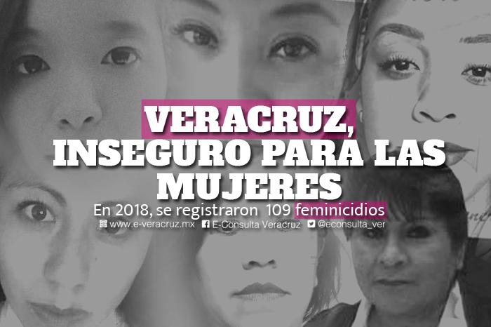 Veracruz: durante 2018, se registró un feminicidio cada tres días