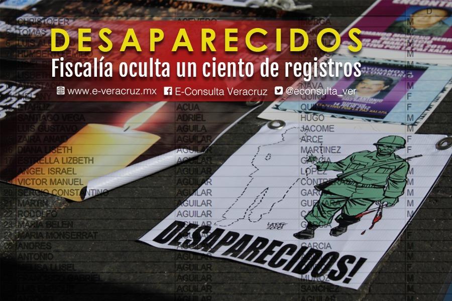Fiscalía oculta en su base de datos nombres de desaparecidos en Veracruz 