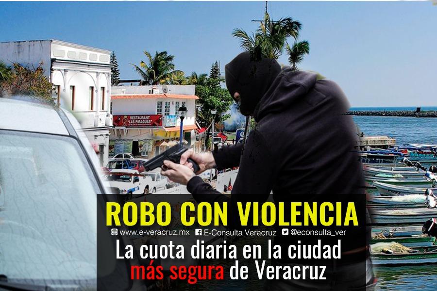 Boca del Río: la ciudad segura donde se registra un asalto violento por día