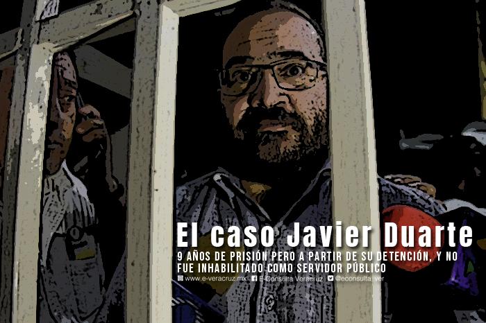 Javier Duarte: los 10 puntos clave de su polémica sentencia