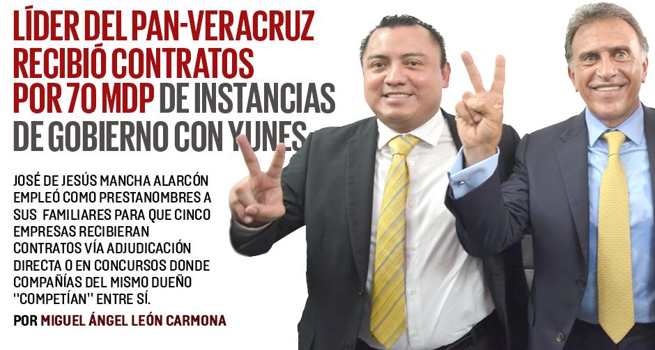 Líder del PAN-Veracruz recibió contratos por 70 mdp de instancias de gobierno con Yunes