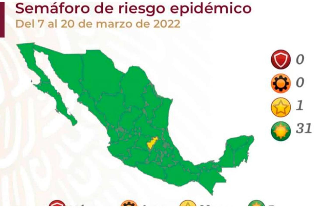 Veracruz permanecerá en verde en el semáforo de riesgo covid 